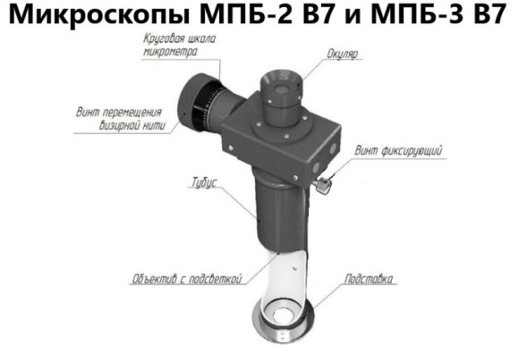 МПБ-3 В7 микроскоп отcчётный Бринелль