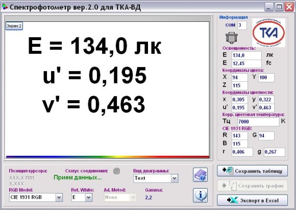 Спектроколориметр “ТКА-ВД” Спектроколориметр “ТКА-ВД”