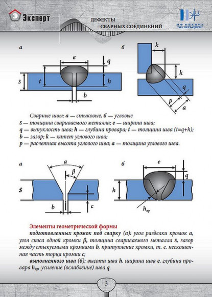 Фотоальбом дефектов сварных соединений