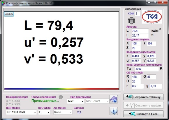 Спектроколориметр “ТКА-ВД”/01