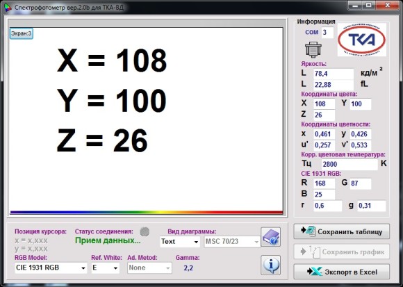 Спектроколориметр “ТКА-ВД”/01