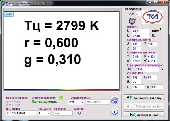 Спектроколориметр “ТКА-ВД”/01