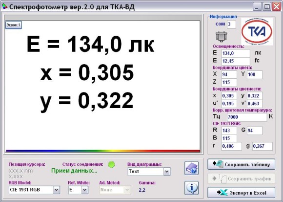 Спектроколориметр “ТКА-ВД”/02 Спектроколориметр “ТКА-ВД”/02