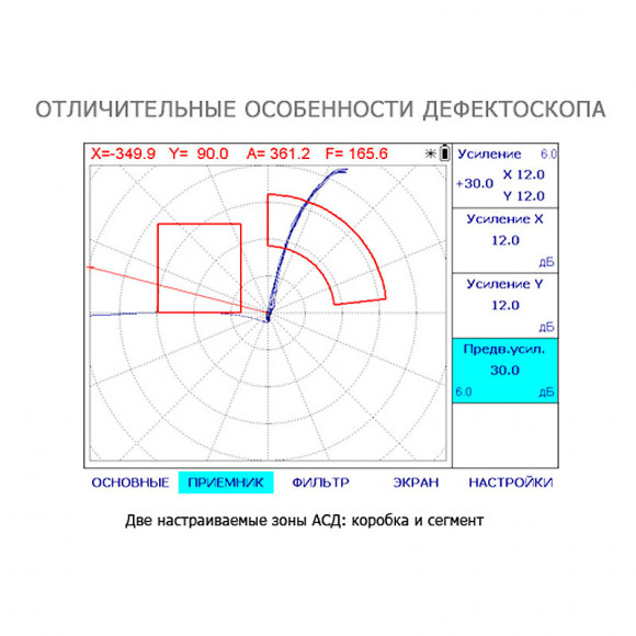 Многофункциональный дефектоскоп ВЕКТОР-СКАН