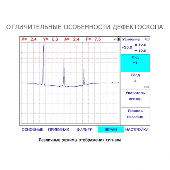 Многофункциональный дефектоскоп ВЕКТОР-СКАН