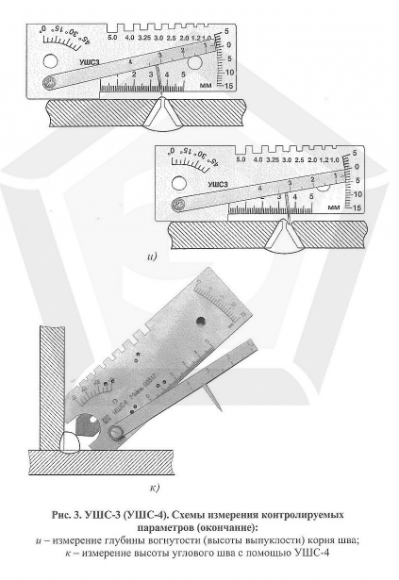 Шаблон сварщика универсальный УШС-4