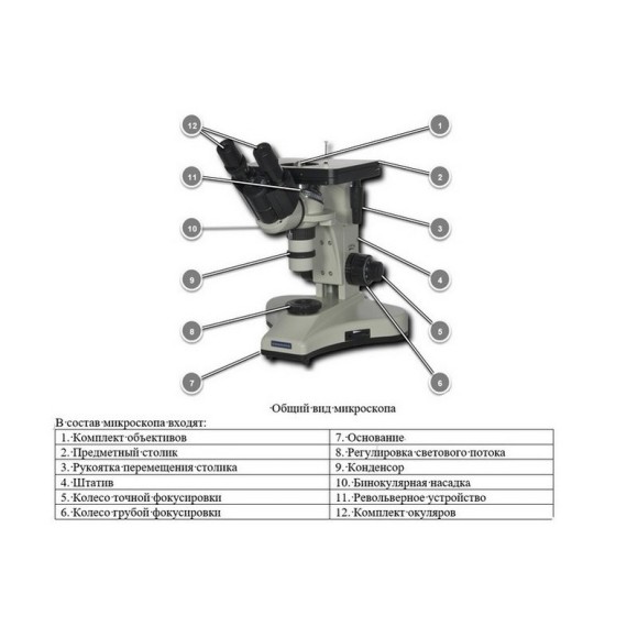4XB Инвертированный микроскоп 4XB Инвертированный микроскоп