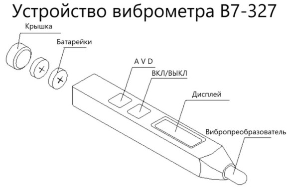 В7-327 виброметр портативный карандашного типа В7-327 виброметр портативный карандашного типа
