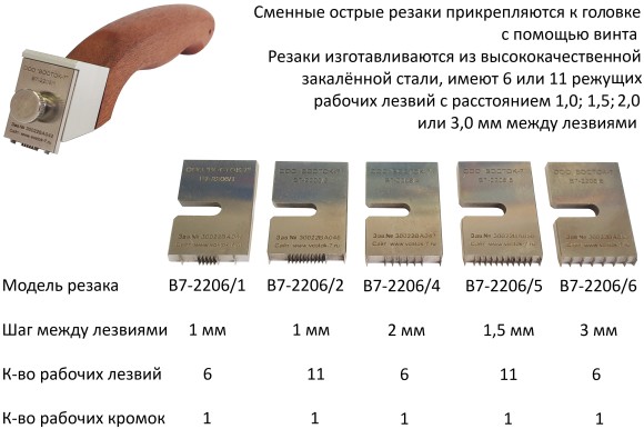 Адгезиметры-ножи с плоским резаком В7 Адгезиметры-ножи с плоским резаком В7