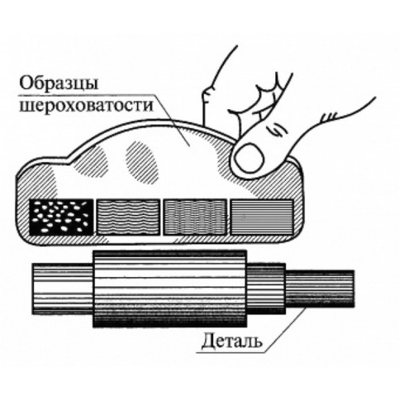В7-1833 образцы шероховатости поверхности (сравнения) - параметр Ra В7-1833 образцы шероховатости поверхности (сравнения) - параметр Ra