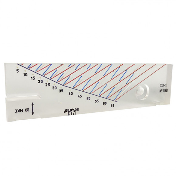 Стандартные образцы СО-1 Стандартные образцы СО-1