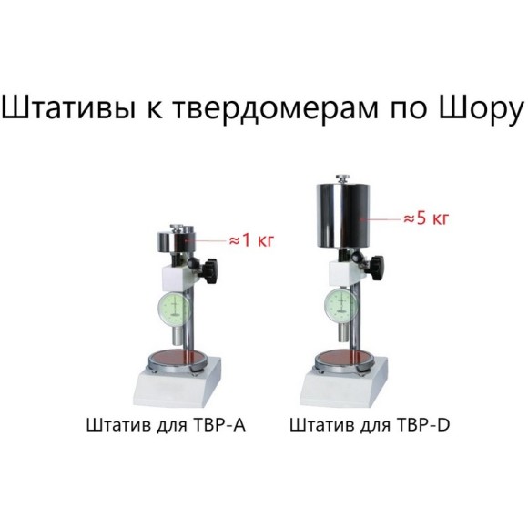ТВР-АМ механический штатив с твердомером (дюрометром) ТВР-A ТВР-АМ механический штатив с твердомером (дюрометром) ТВР-A