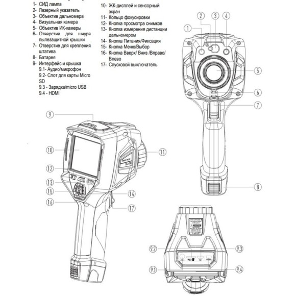 CEM DT-9887 Тепловизор профессиональный